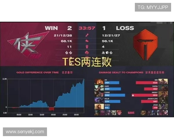 TES战队CSGO进攻策略分析与失误反思探讨 TES战队CSGO进攻策略分析与失误反思探讨