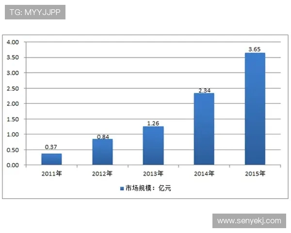 上海滑板队意识形态的深度对比与发展趋势分析 上海滑板队意识形态的深度对比与发展趋势分析