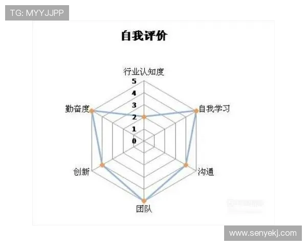 北京足球队在挑战赛中的个人能力表现分析与点评 北京足球队在挑战赛中的个人能力表现分析与点评