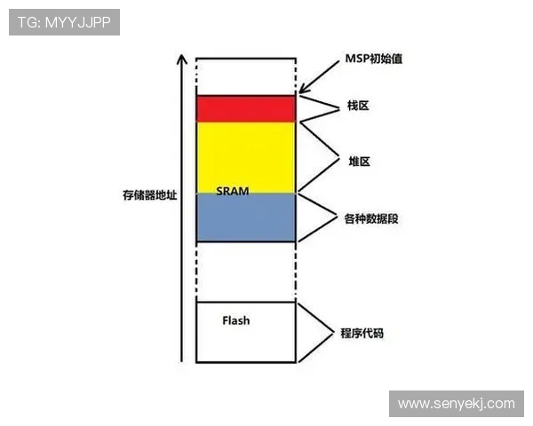 武汉街舞队防守策略分析与比赛表现评估探讨