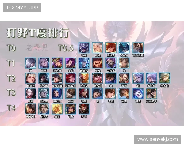 王者荣耀实力榜单揭晓BLG强势登顶第一名引发热议