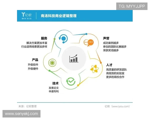 王强畅谈和平精英发展历程与未来展望的深度专访