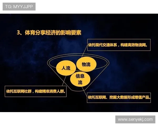 兵工厂与累体育的较量:传统制造业如何应对现代体育产业的挑战与机遇 兵工厂与累体育的较量:传统制造业如何应对现代体育产业的挑战与机遇