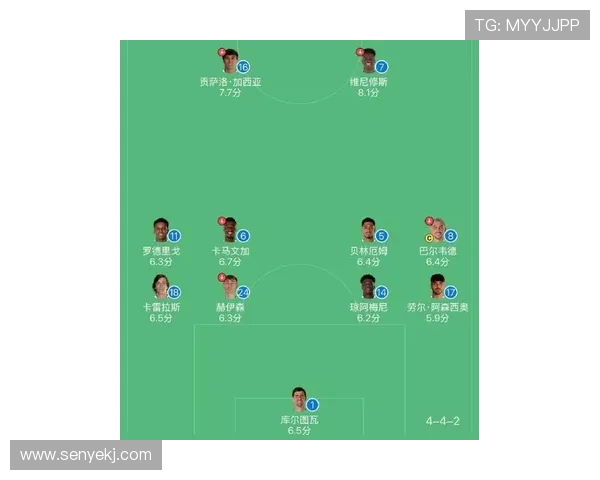 美国与圭亚那足球比赛首发阵容分析与预测