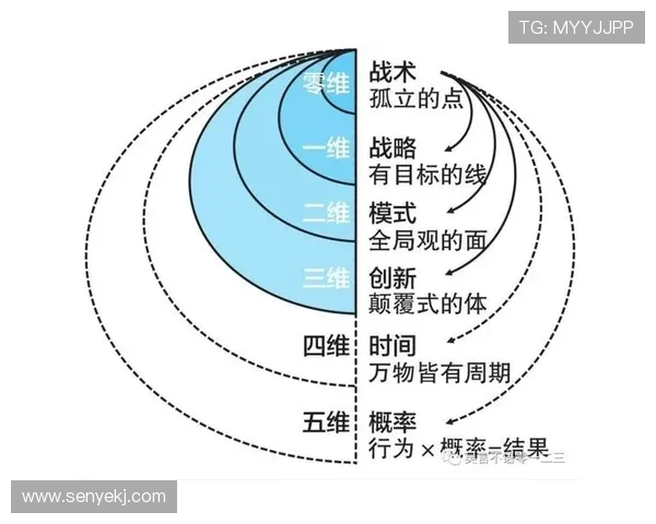 深圳极限运动队边路渗透打法解析与战术创新探讨