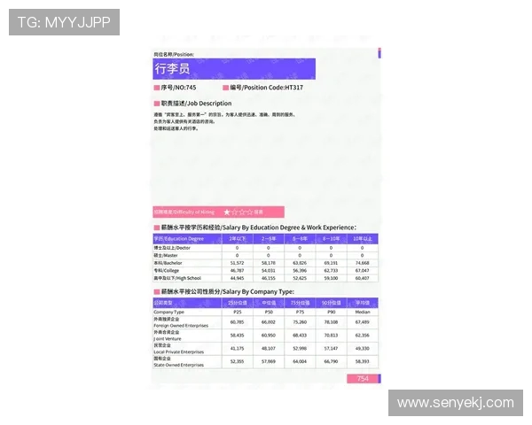 上海排球队意识表现的数据分析与提升策略探讨